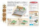 表面8