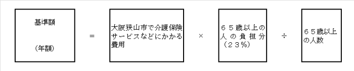 基準額