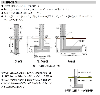 基礎の配筋