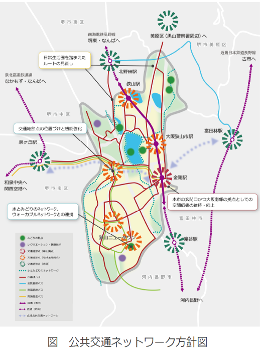 公共交通ネットワーク方針図