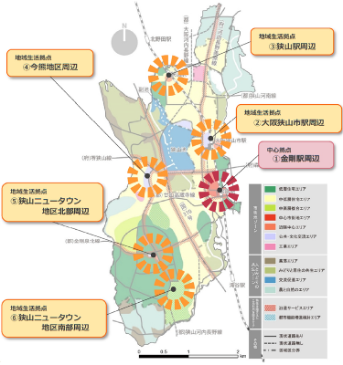 都市機能誘導の基本方針図