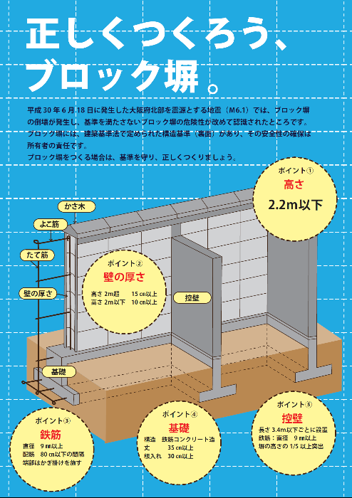 ただしくつくろう、