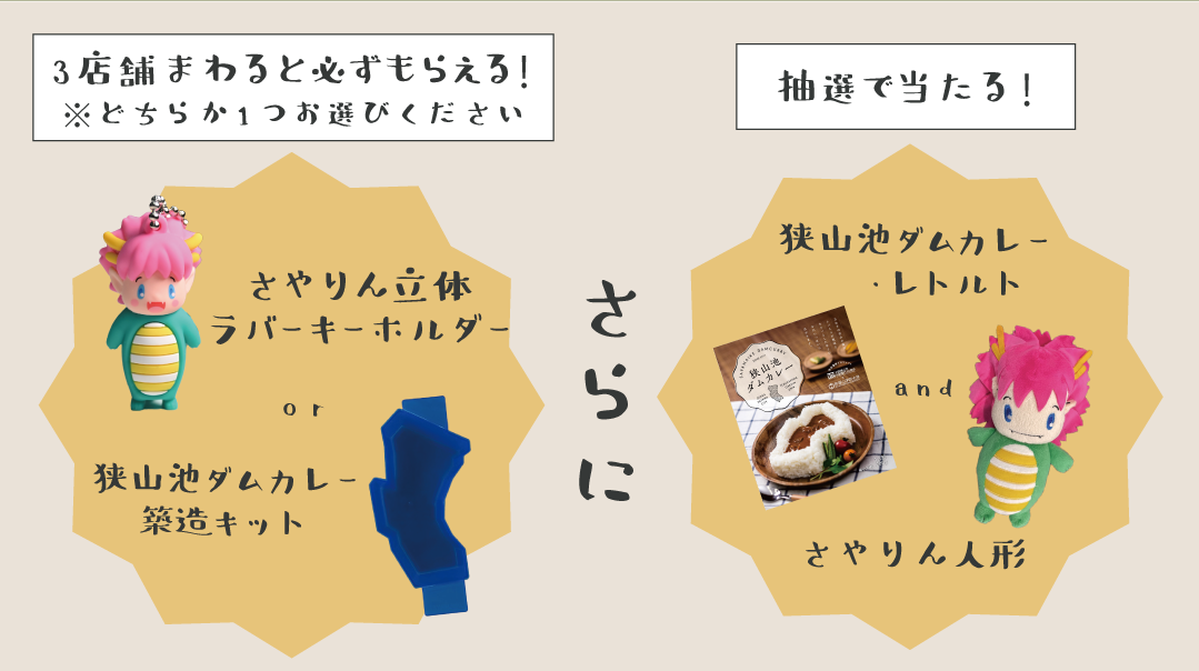 スタンプラリーキャンペーン