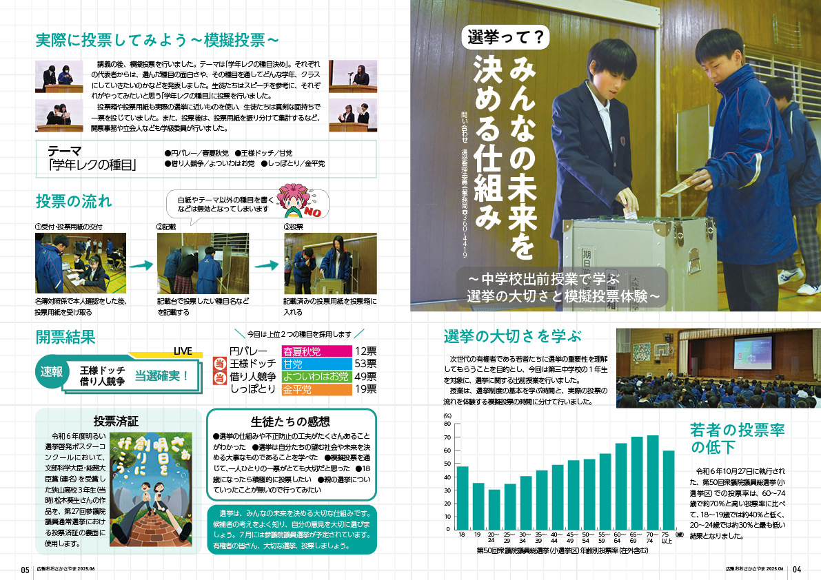 選挙って?みんなの未来を決める仕組み