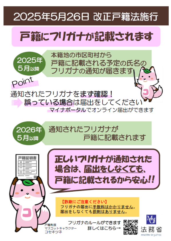 戸籍への振り仮名記載の説明