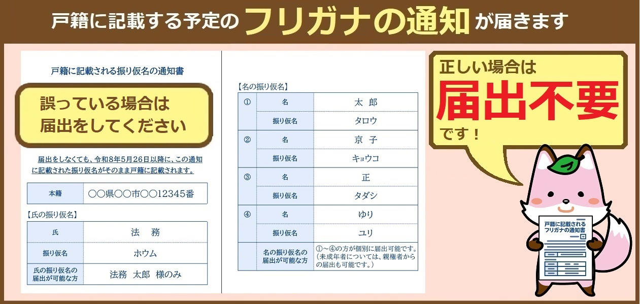 通知ハガキ