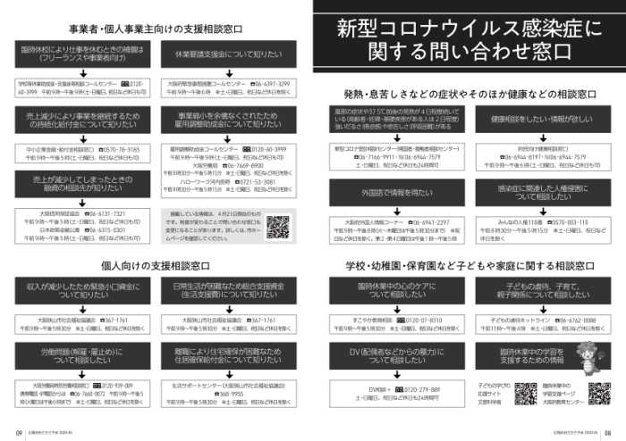 新型コロナウイルス感染症に関する問い合わせ窓口