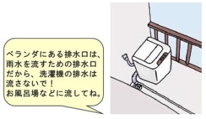説明書(選択排水をベランダに流さないで)