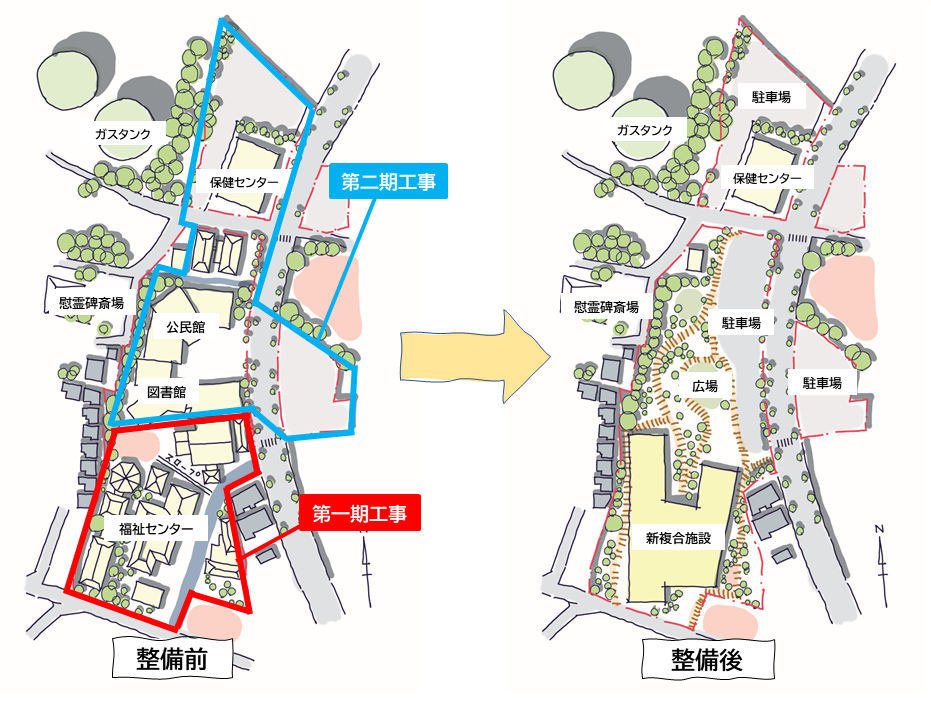 施設整備イメージ