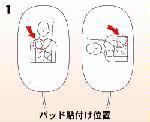 AEDの使用方法2