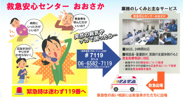 救急安心センター画像