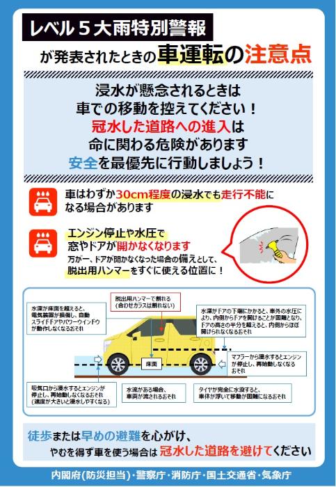 大雨特別警報