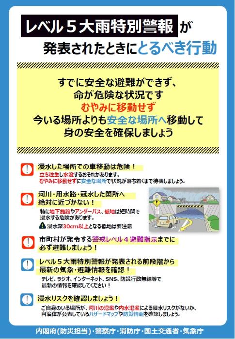 大雨特別警報1