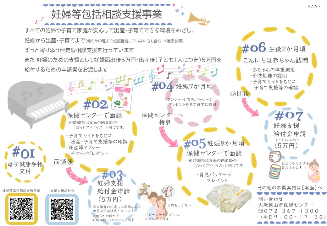 妊婦当相談支援事業
