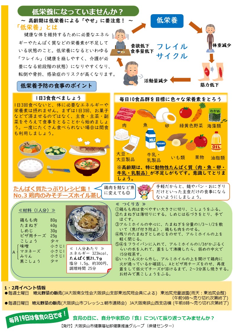 2026年1・2月号チラシ裏