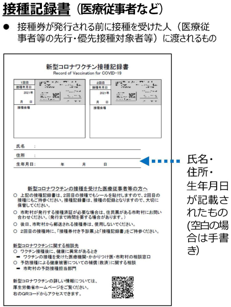 接種記録証イメージ
