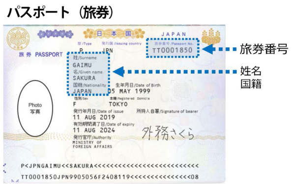 パスポート（旅券）