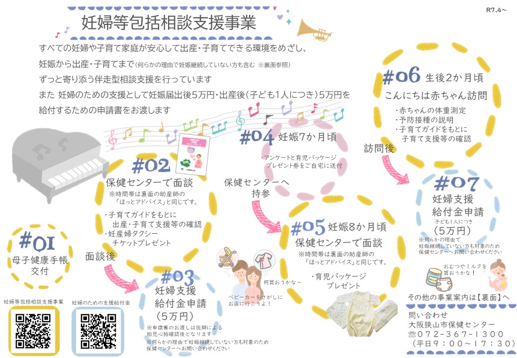 妊婦等包括相談支援チラシ