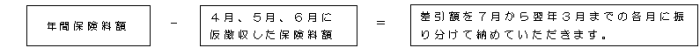 aefDfDF