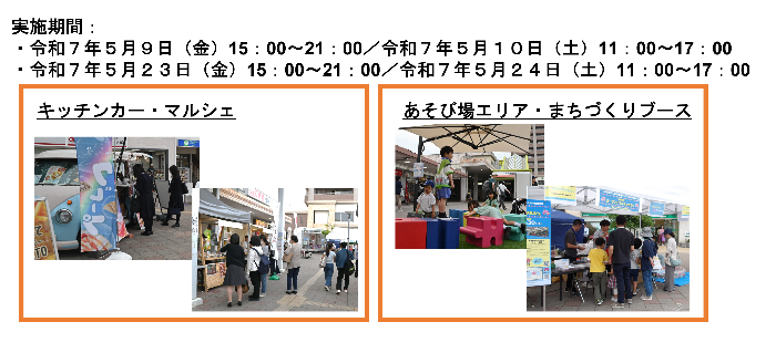 にぎわい空間づくりの社会実験