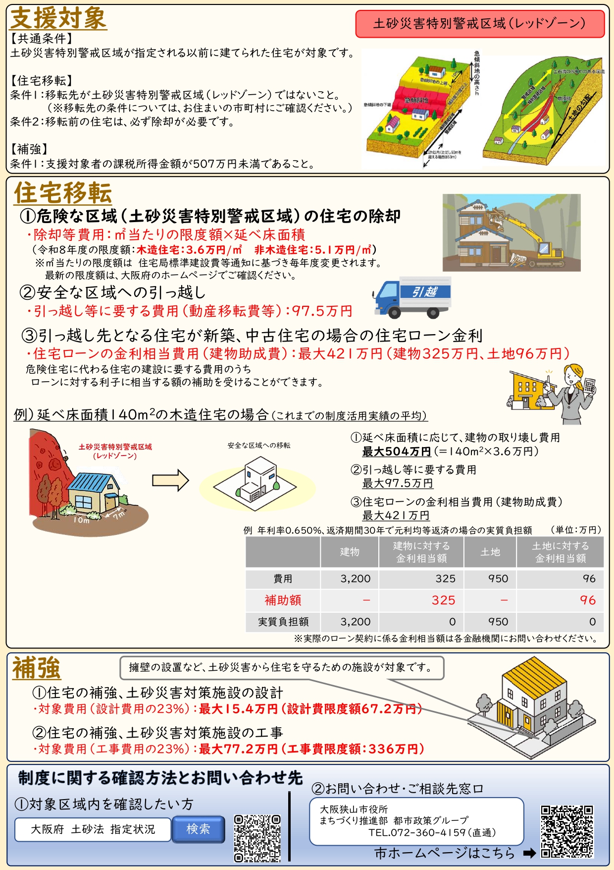 土砂災害警戒区域パンフレット（裏）