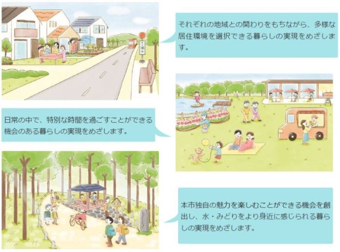 創出する暮らしのイメージ1