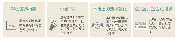 企業版ふるさと納税メリット