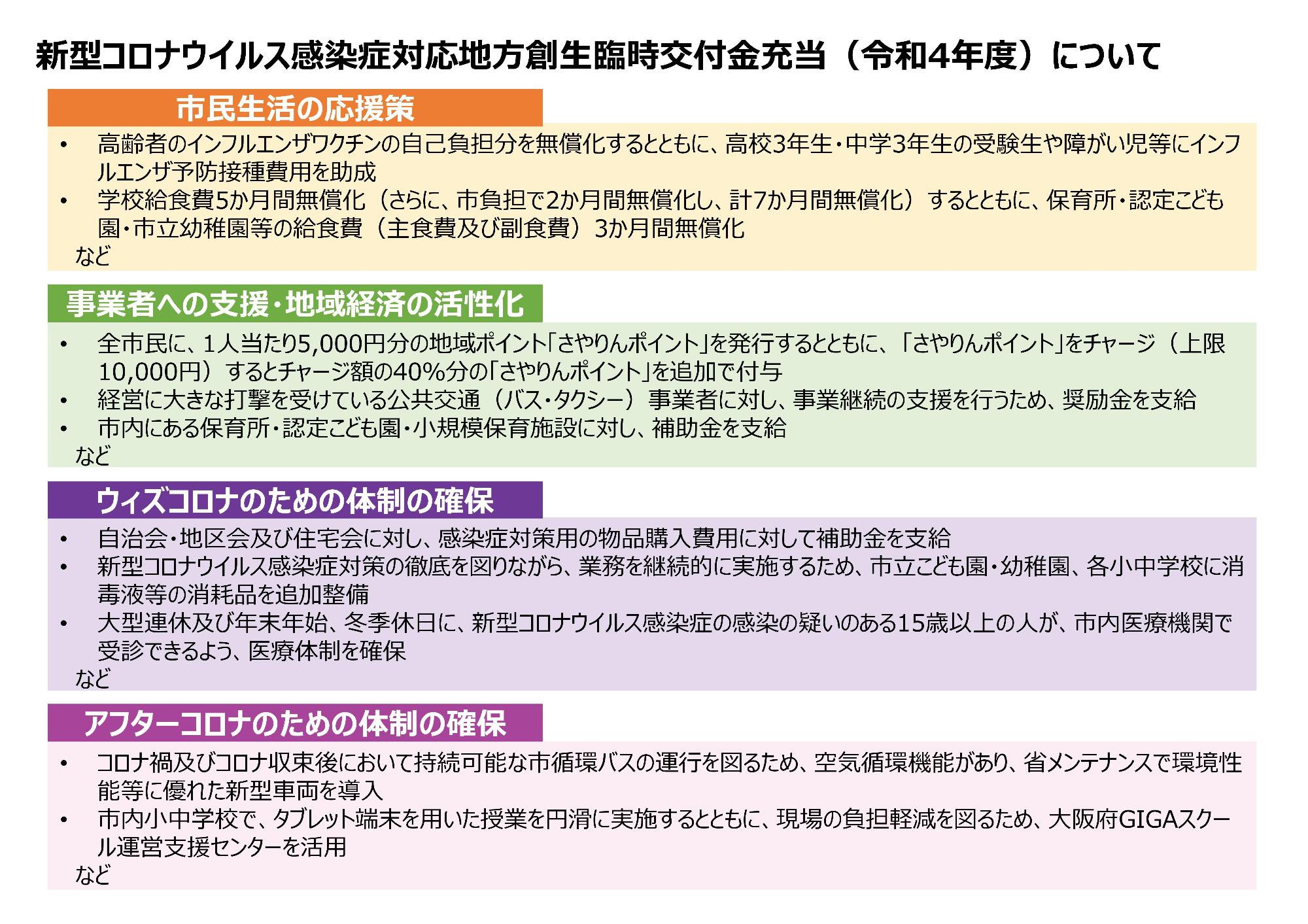 新型コロナウイルス感染症対応地方創生臨時交付金充当（令和4年度）について