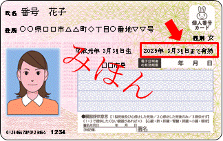 マイナンバーカード見本