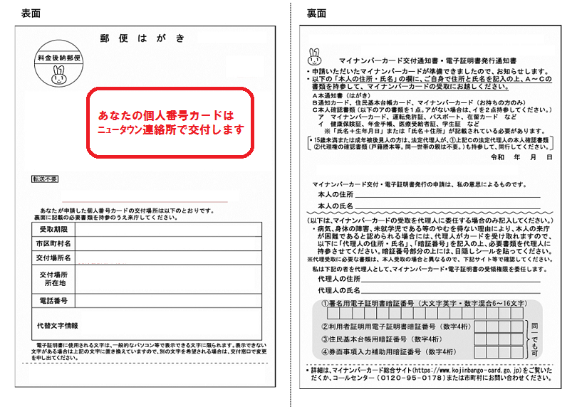 交付通知書