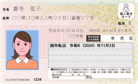 マイナンバーカード
