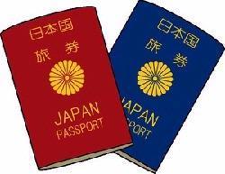 パスポート用画像