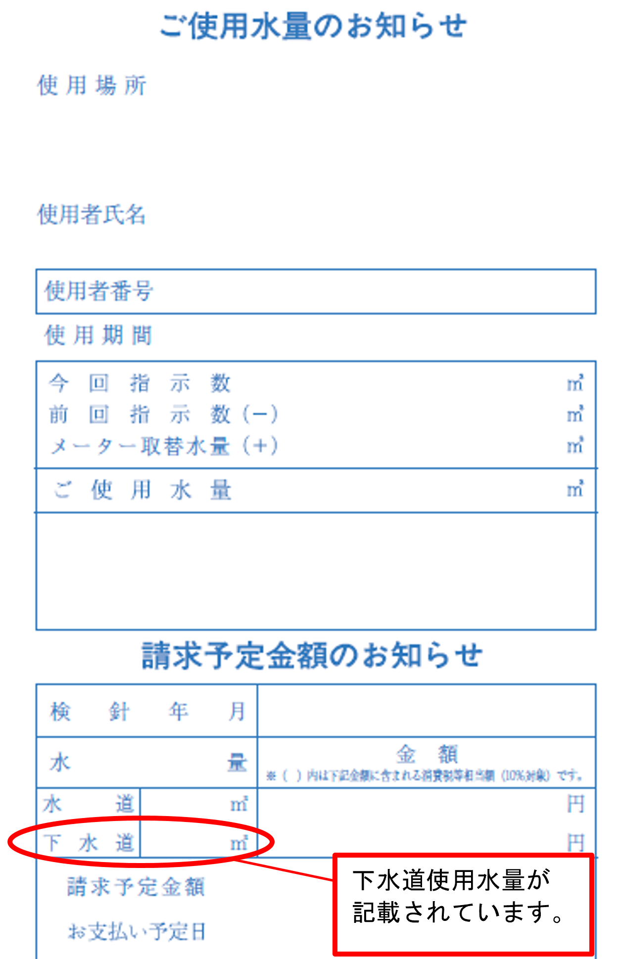 ご使用水量のお知らせの例