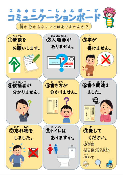 コミュニケーションボード