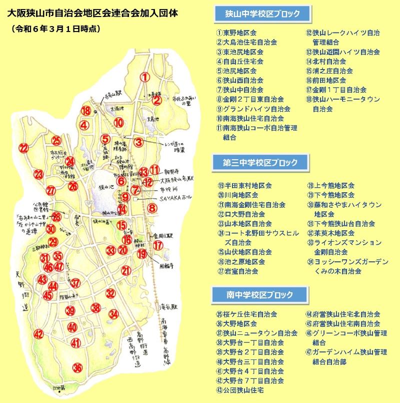 自治会地区会連合会加入団体一覧